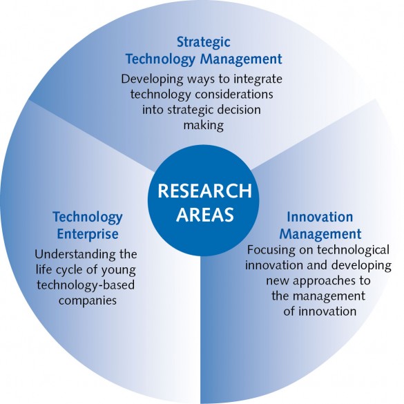 Thesis proposal for master in information technology