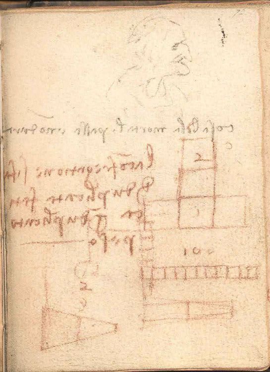 Leonardo Da Vinci drawing friction