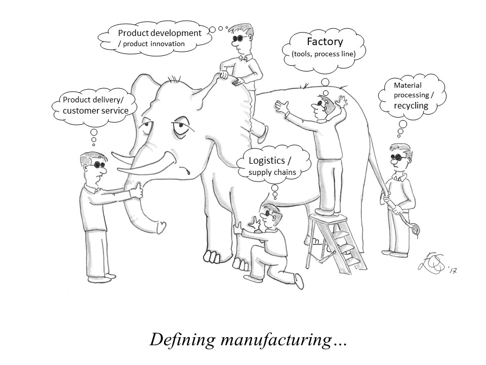 Defining manufacturing