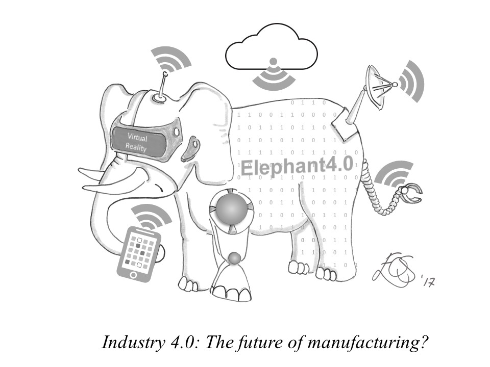 Future of manufacturing?