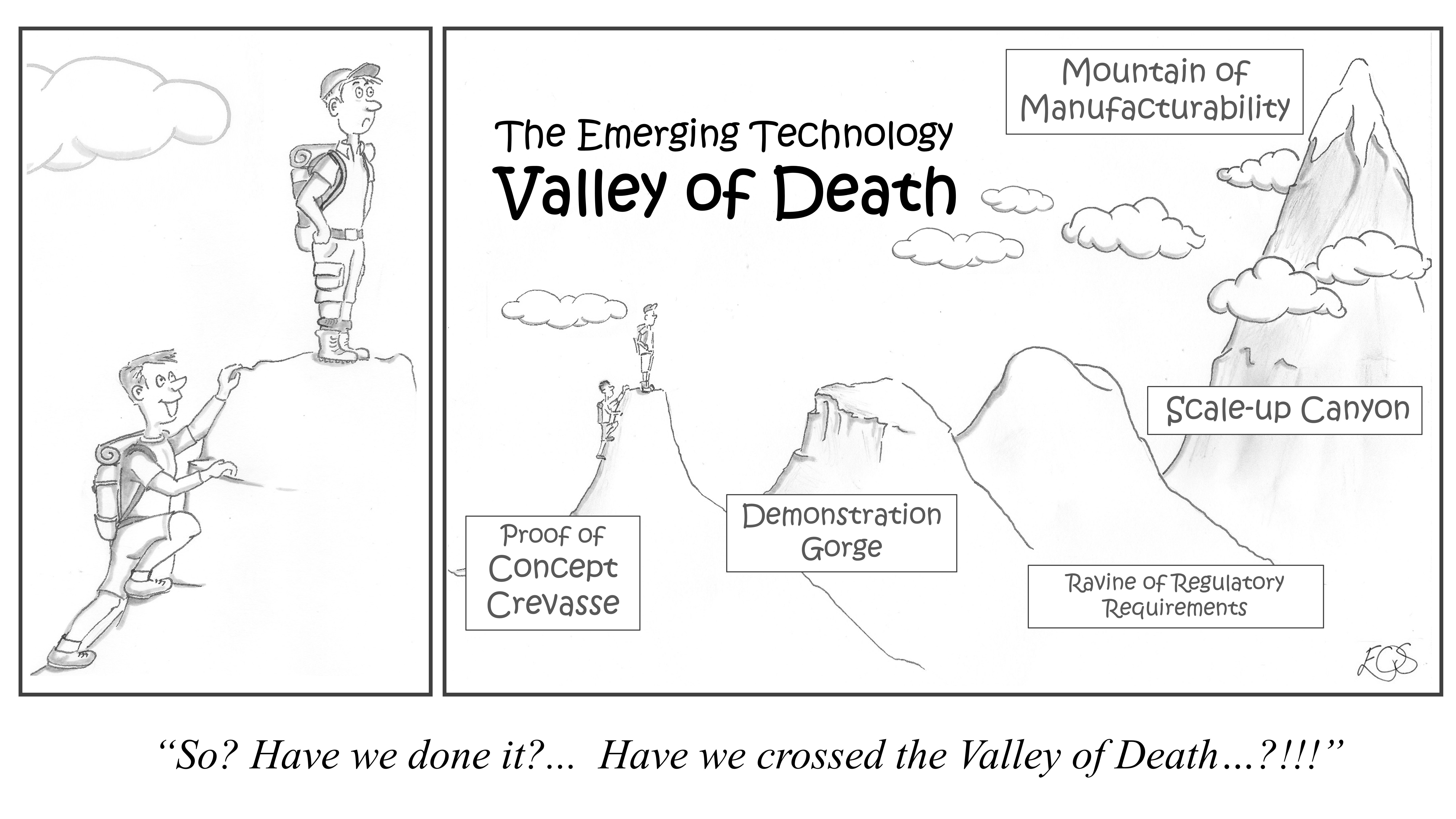 Valley of Death