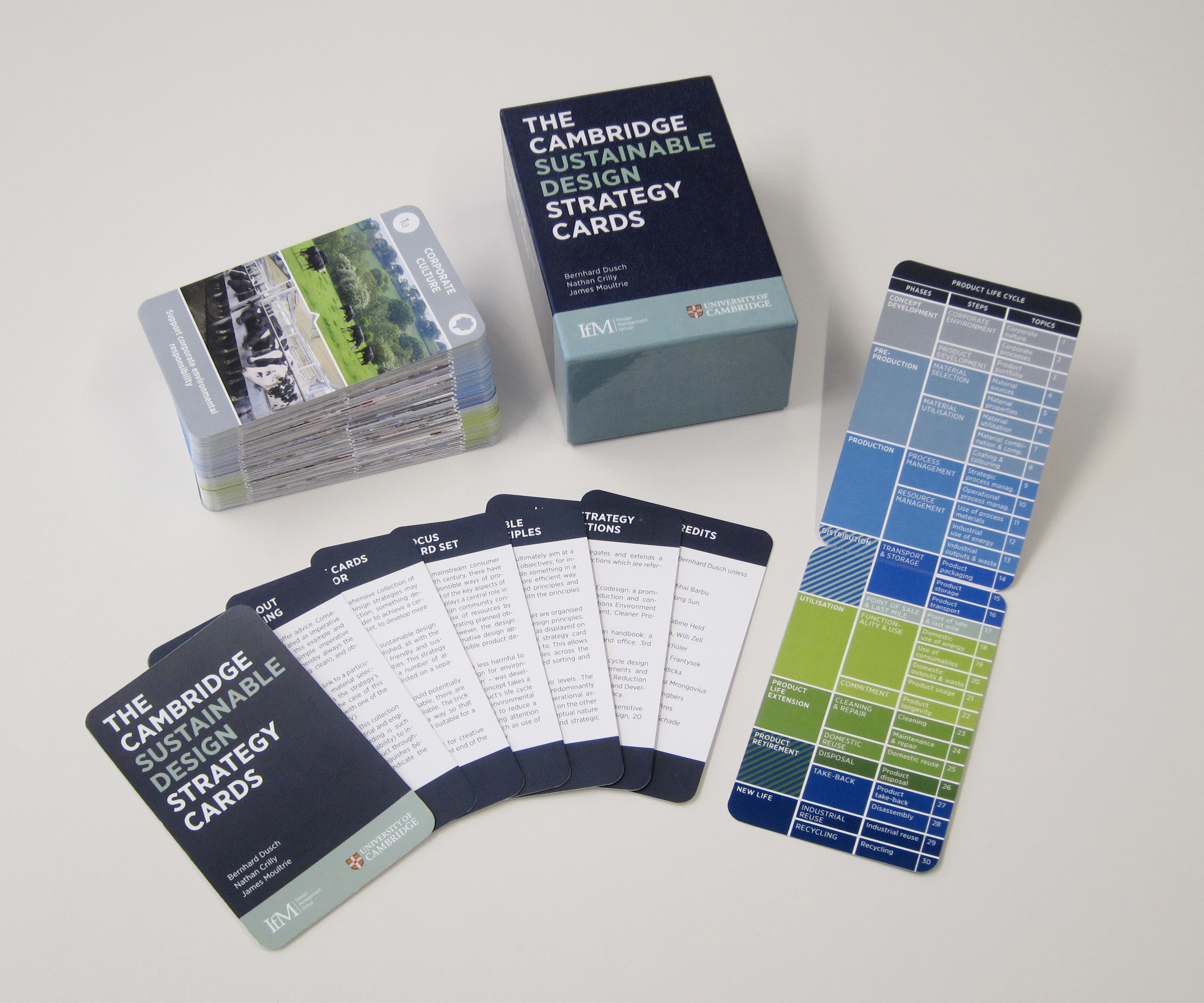 Cambridge Sustainable Design cards