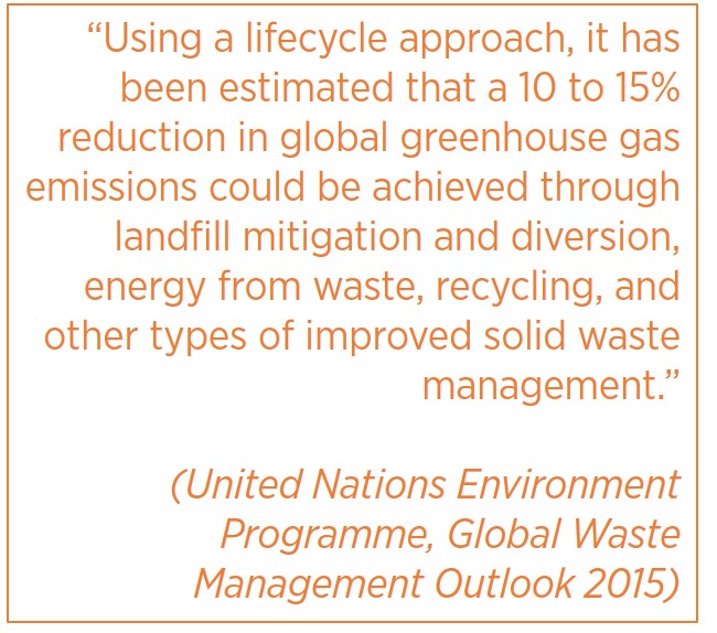 Thailand circular economy UNEP quote
