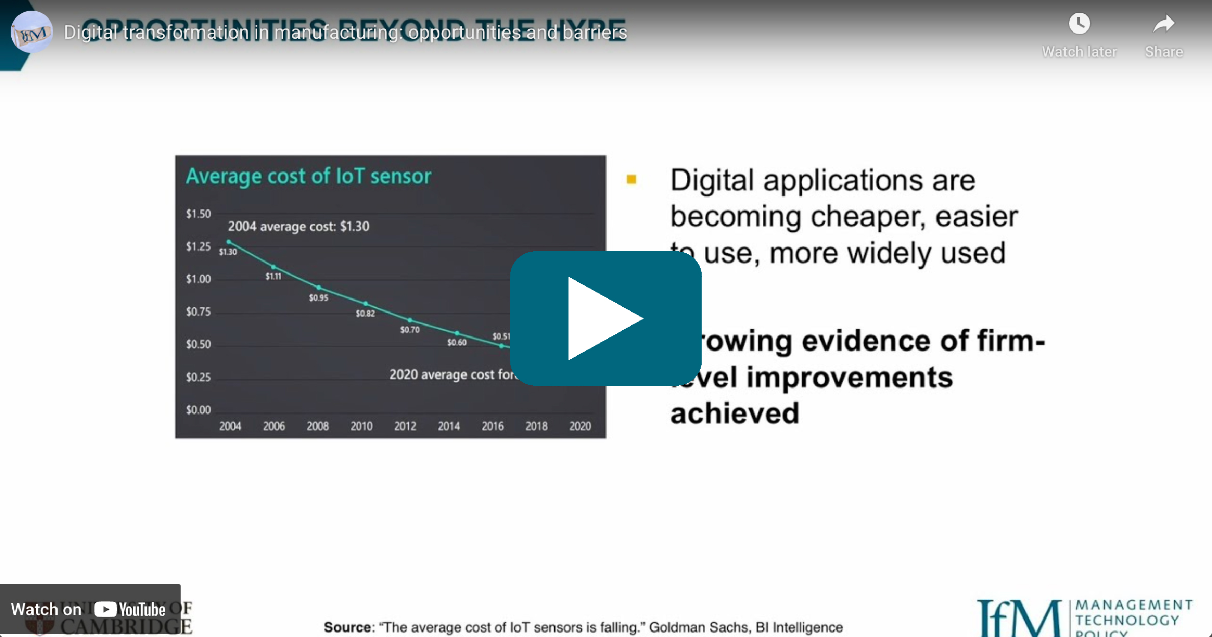 Video Thumbnail: The Digital transformation of manufacturing: opportunities and barriers