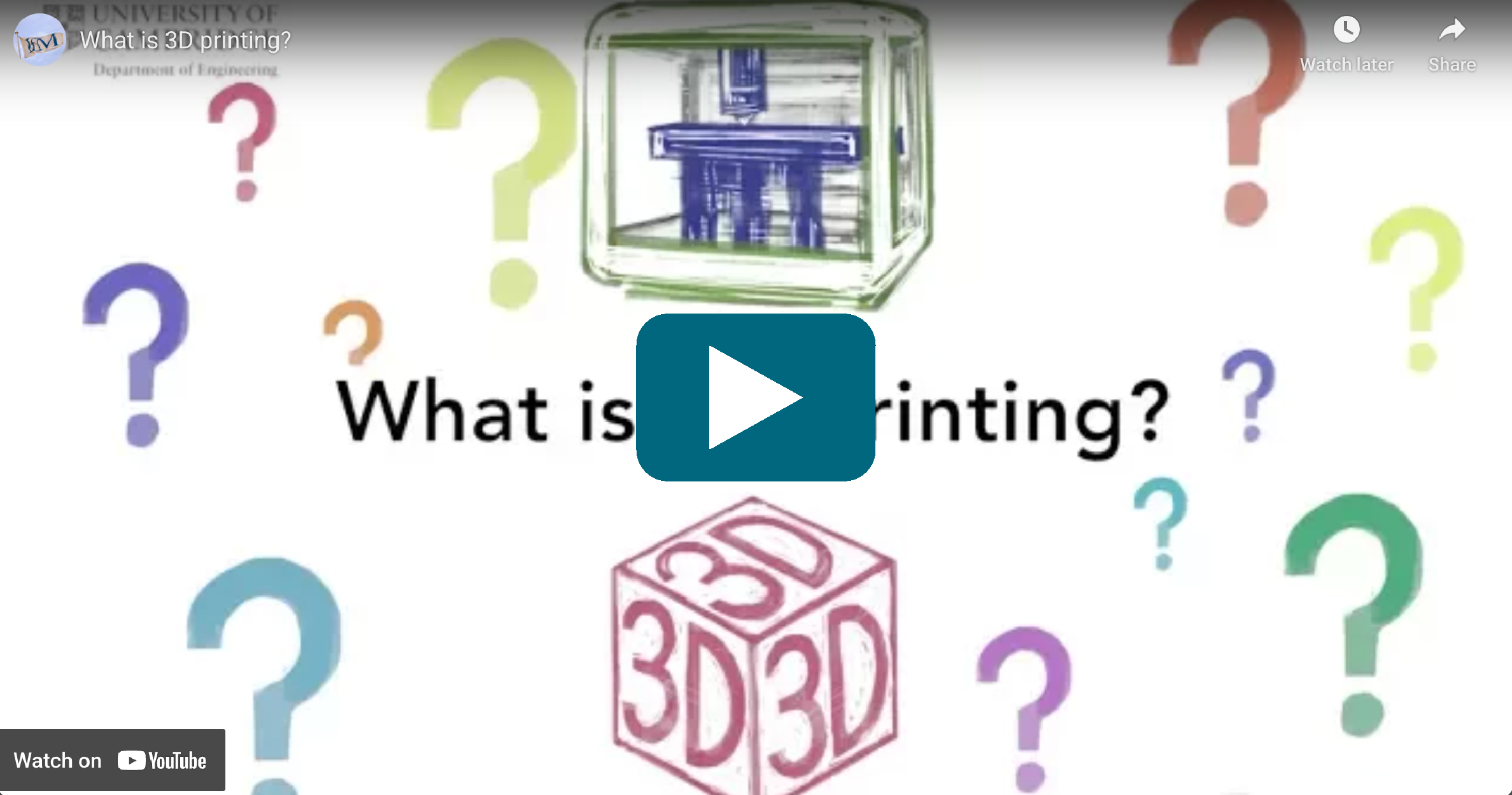 VIdeo Thumbnail: What is 3D Printing?